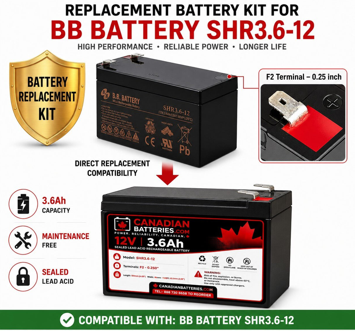 UPS Battery For Cyberpower ST425, 1 X 12v, 3.6ah UPS Batteries CB Range