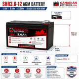 Honda HRX217K6 HZA Lawn Mower Replacement Battery – 12V 3.6Ah AGM SLA F2/T2 Sealed Lead Acid CB Range
