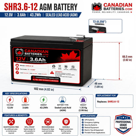 Honda HRX217K6 HZA Lawn Mower Replacement Battery – 12V 3.6Ah AGM SLA F2/T2 Sealed Lead Acid CB Range