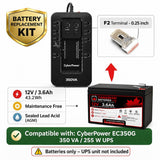 UPS Battery For Cyberpower EC350G, 350 VA / 255 W, 1 X 12v, 3.6ah UPS Batteries CB Range
