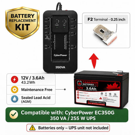 UPS Battery For Cyberpower EC350G, 350 VA / 255 W, 1 X 12v, 3.6ah UPS Batteries CB Range
