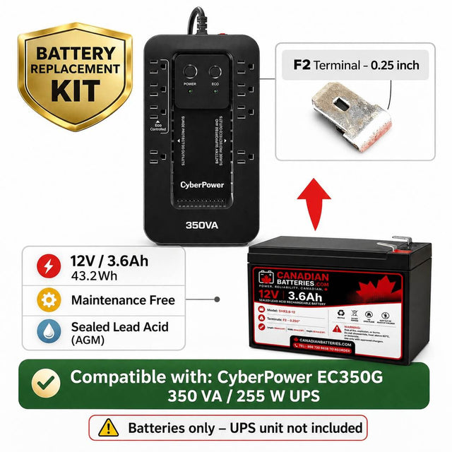 UPS Battery For Cyberpower EC350G, 350 VA / 255 W, 1 X 12v, 3.6ah UPS Batteries CB Range