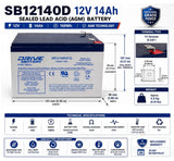 12V, 14Ah, replacement battery for Batterymart Sla-12v14-f2 with F2 terminals Sealed Lead Acid CB Generic