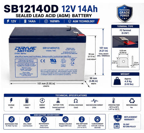 12V, 14Ah, replacement battery for Batterymart Sla-12v14-f2 with F2 terminals Sealed Lead Acid CB Generic