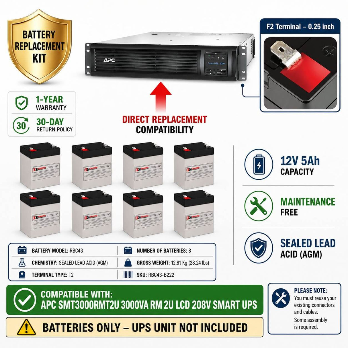 Battery for SMT3000RMT2U APC Smart UPS – RBC43 Replacement 12V 5Ah AGM Batteries (8-Pack) UPS Batteries CB Range