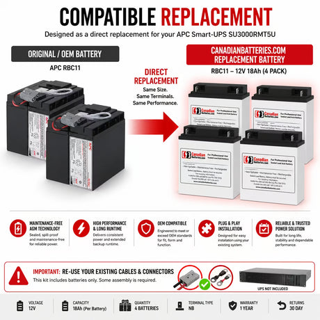 APC SU3000RMT5U UPS Battery Replacement RBC11 4 x 12V 18Ah UPS Batteries CB Range