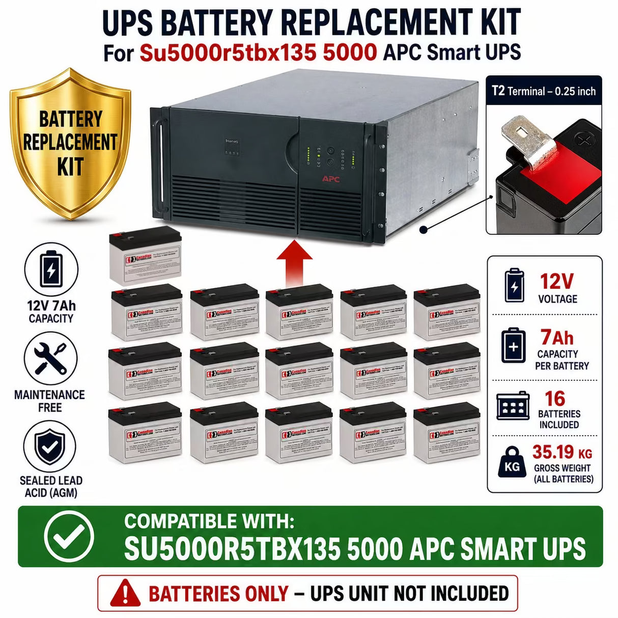 APC SU5000R5TBX135 RBC105 Replacement Battery Kit 16x 12V 7Ah UPS Batteries CB Range