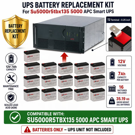 APC SU5000R5TBX135 RBC105 Replacement Battery Kit 16x 12V 7Ah UPS Batteries CB Range