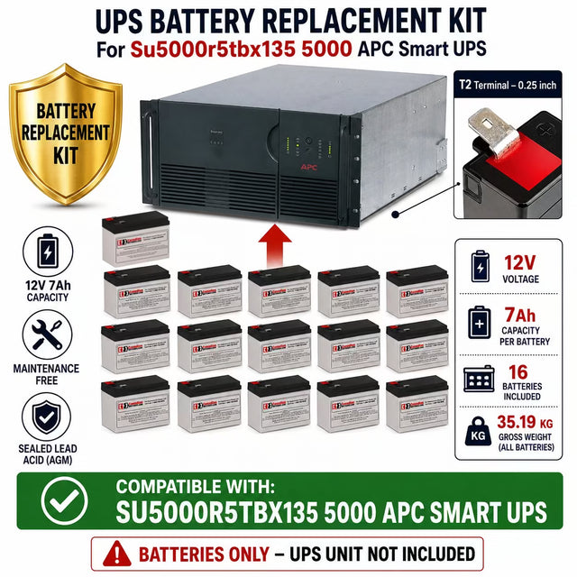 APC SU5000R5TBX135 RBC105 Replacement Battery Kit 16x 12V 7Ah UPS Batteries CB Range