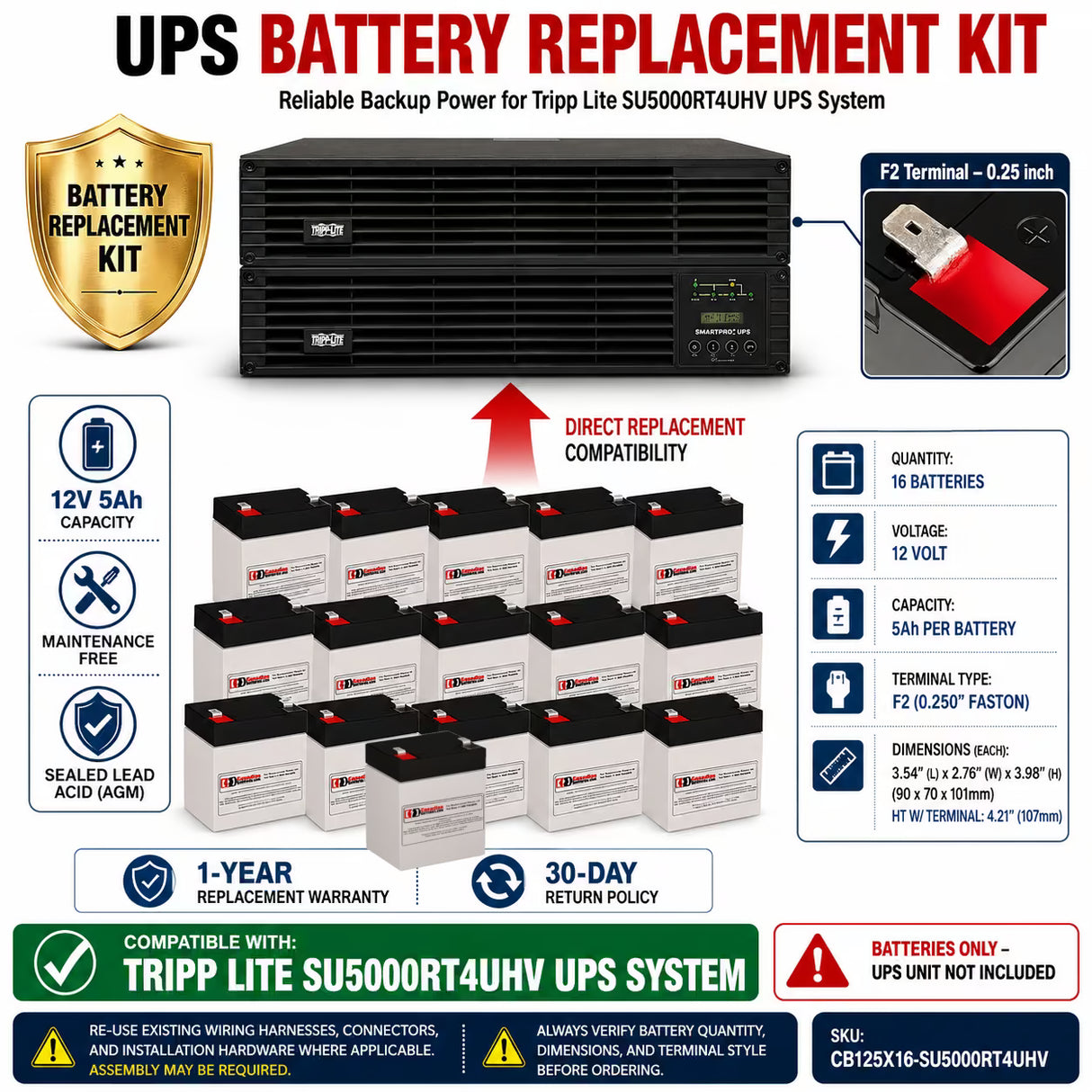 Tripp Lite SU5000RT4UHV UPS Battery Kit 16 x 12V 5Ah UPS Batteries CB Range