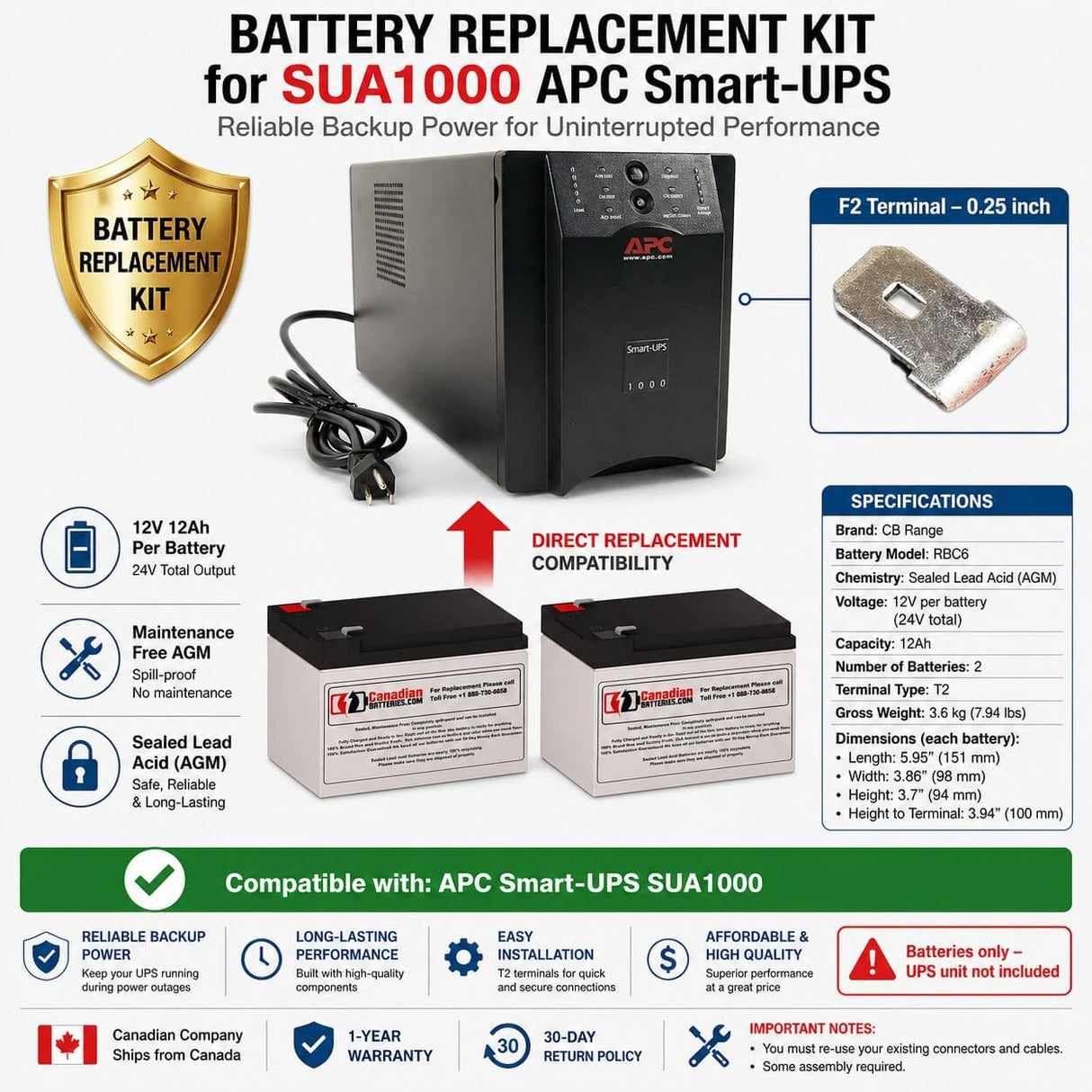 Sua1000 1000 Apc Smart UPS Battery UPS Batteries CB Range