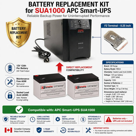 Sua1000 1000 Apc Smart UPS Battery UPS Batteries CB Range