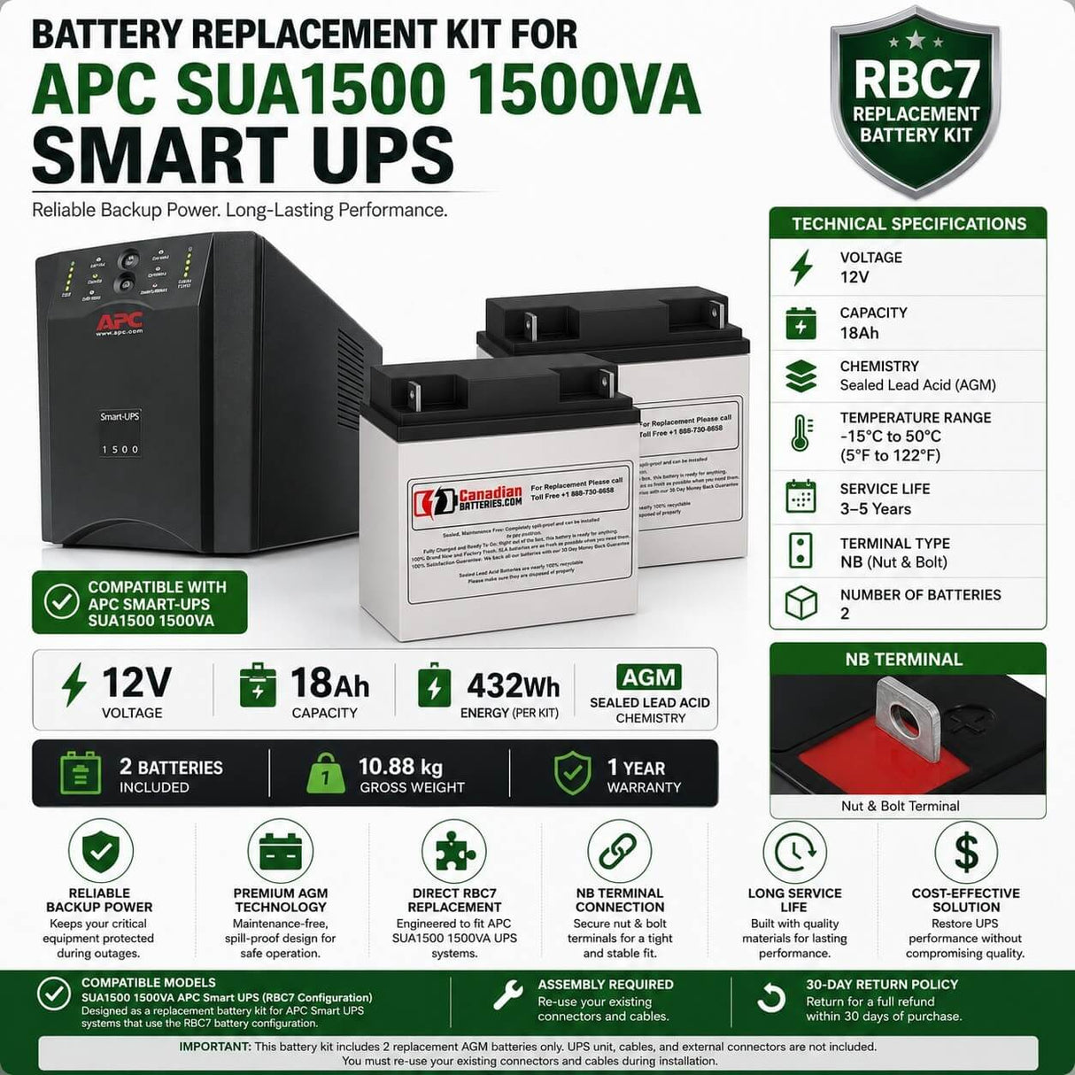Battery for APC SUA1500 1500VA Smart UPS RBC7 Replacement Kit – 12V 18Ah AGM Batteries UPS Batteries CB Range