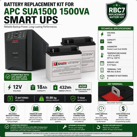 Battery for APC SUA1500 1500VA Smart UPS RBC7 Replacement Kit – 12V 18Ah AGM Batteries UPS Batteries CB Range