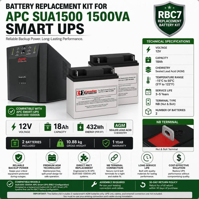 Battery for APC SUA1500 1500VA Smart UPS RBC7 Replacement Kit – 12V 18Ah AGM Batteries UPS Batteries CB Range