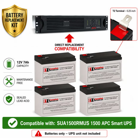 SUA1500RMUS APC Smart-UPS Replacement Battery Kit 4 x 12V 7Ah AGM UPS Batteries CB Range