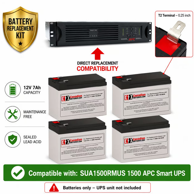 SUA1500RMUS APC Smart-UPS Replacement Battery Kit 4 x 12V 7Ah AGM UPS Batteries CB Range