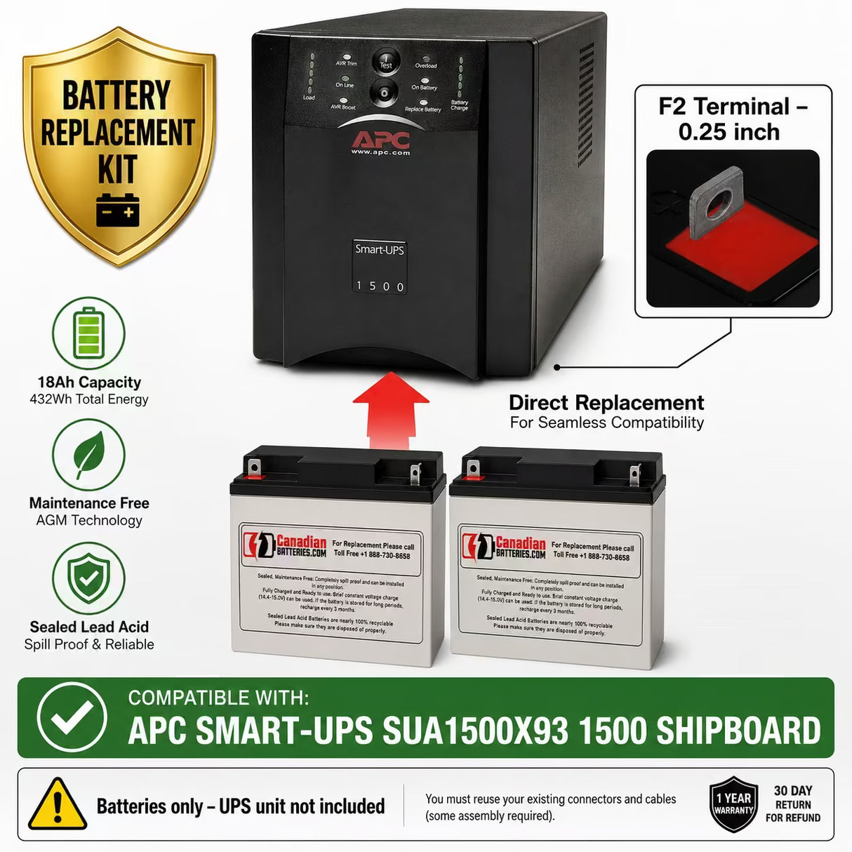 Sua1500x93 1500 Shipboard Apc RBC7 Replacement Battery Kit 2x 12V 18Ah AGM UPS Batteries CB Range