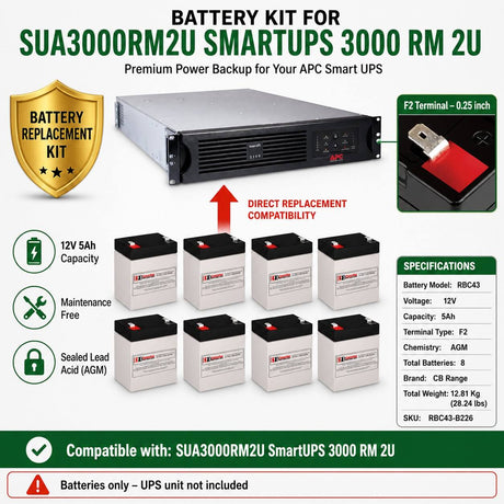 RBC43 Battery Kit for SUA3000RM2U Smart-UPS 3000 RM 2U – 12V 5Ah AGM (8 Pack) UPS Batteries CB Range