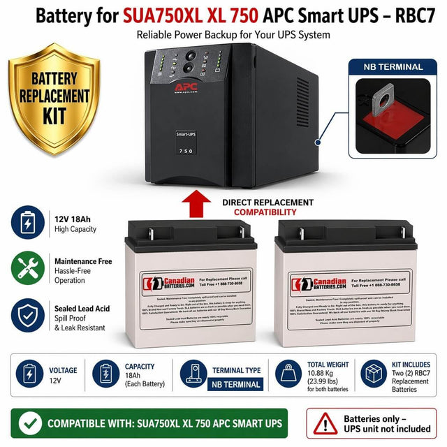 APC SUA750XLI XL 750 RBC7 Replacement Battery Kit 12V 18Ah UPS Batteries CB Range