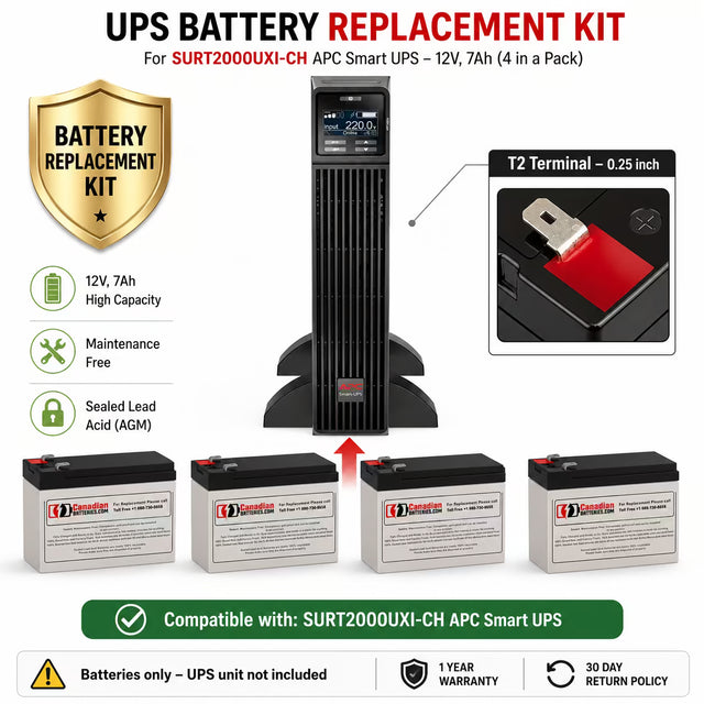 SURT2000UXI-CH APC Smart UPS Replacement Battery Kit 12V 7Ah 4 Pack UPS Batteries CB Range