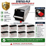 APC Symetra PX SYBTU2-PLP Compatible Replacement Battery Kit – 8 x 12V 9Ah AGM Batteries UPS Batteries CB Range