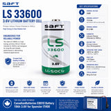 CanadianBatteries E8010 Battery 19Ah 3.6V for Sponsler IT400 Other Batteries BB Generic