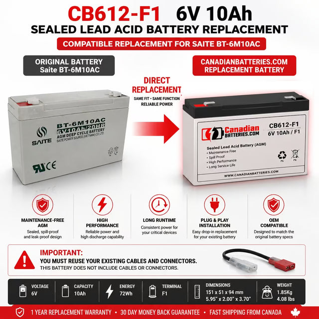 Saite BT-6M10AC Replacement Battery 6V 10Ah AGM F1 Sealed Lead Acid CB Generic