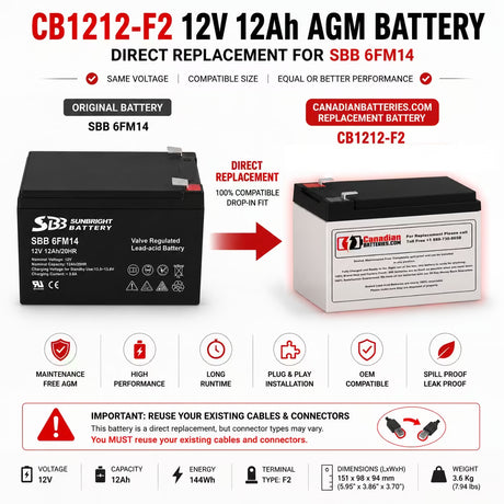 SBB 6FM14 Replacement Battery 12V 12Ah AGM SLA F2 Terminal Sealed Lead Acid CB Generic