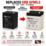 Sbb 6fm5.5 Replacement Battery 12V 5Ah AGM F2 Terminal Sealed Lead Acid CB Generic