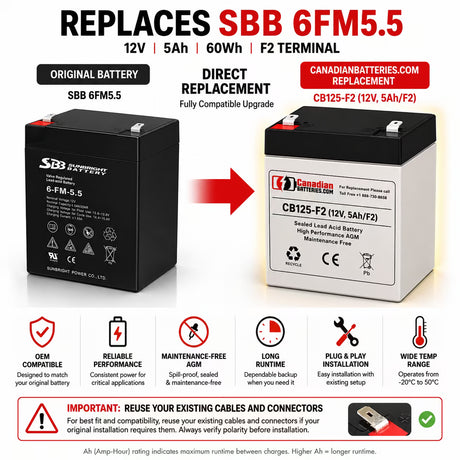 Sbb 6fm5.5 Replacement Battery 12V 5Ah AGM F2 Terminal Sealed Lead Acid CB Generic