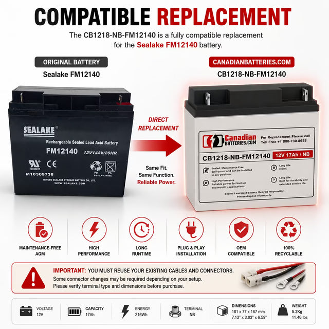 Sealake FM12140 Replacement Battery 12V 18Ah NB AGM Battery Sealed Lead Acid CB Generic