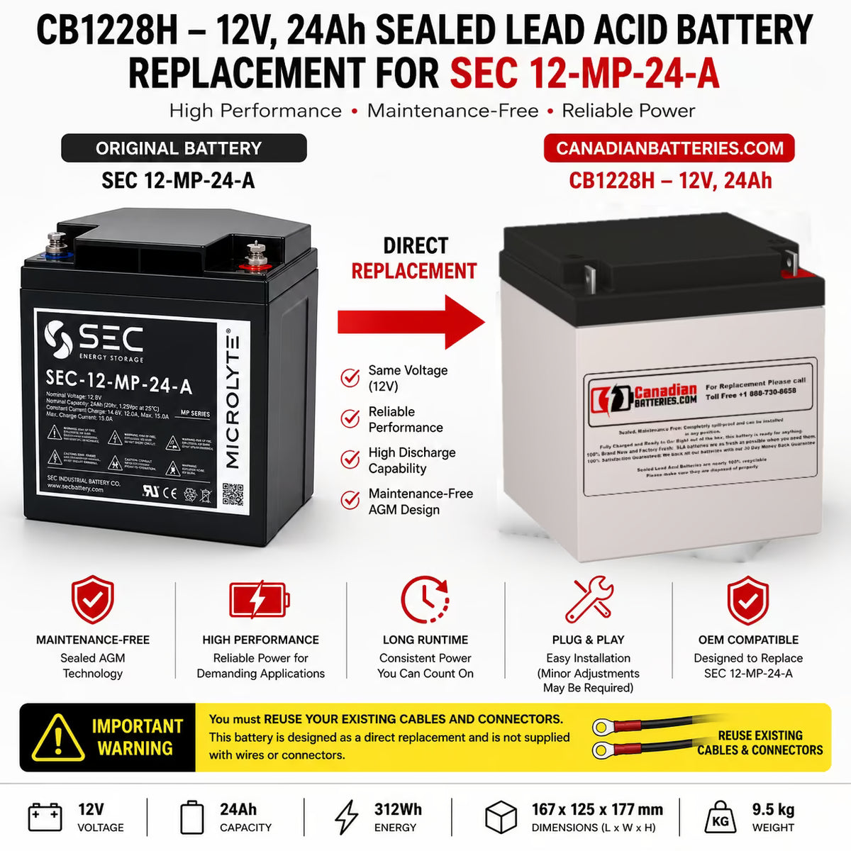 SEC 12-MP-24-A Replacement Battery 12V 24Ah AGM - Nut & Bolt terminals Sealed Lead Acid CB Generic
