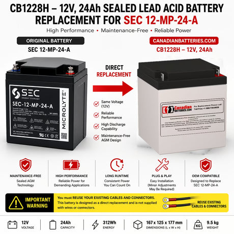 SEC 12-MP-24-A Replacement Battery 12V 24Ah AGM - Nut & Bolt terminals Sealed Lead Acid CB Generic