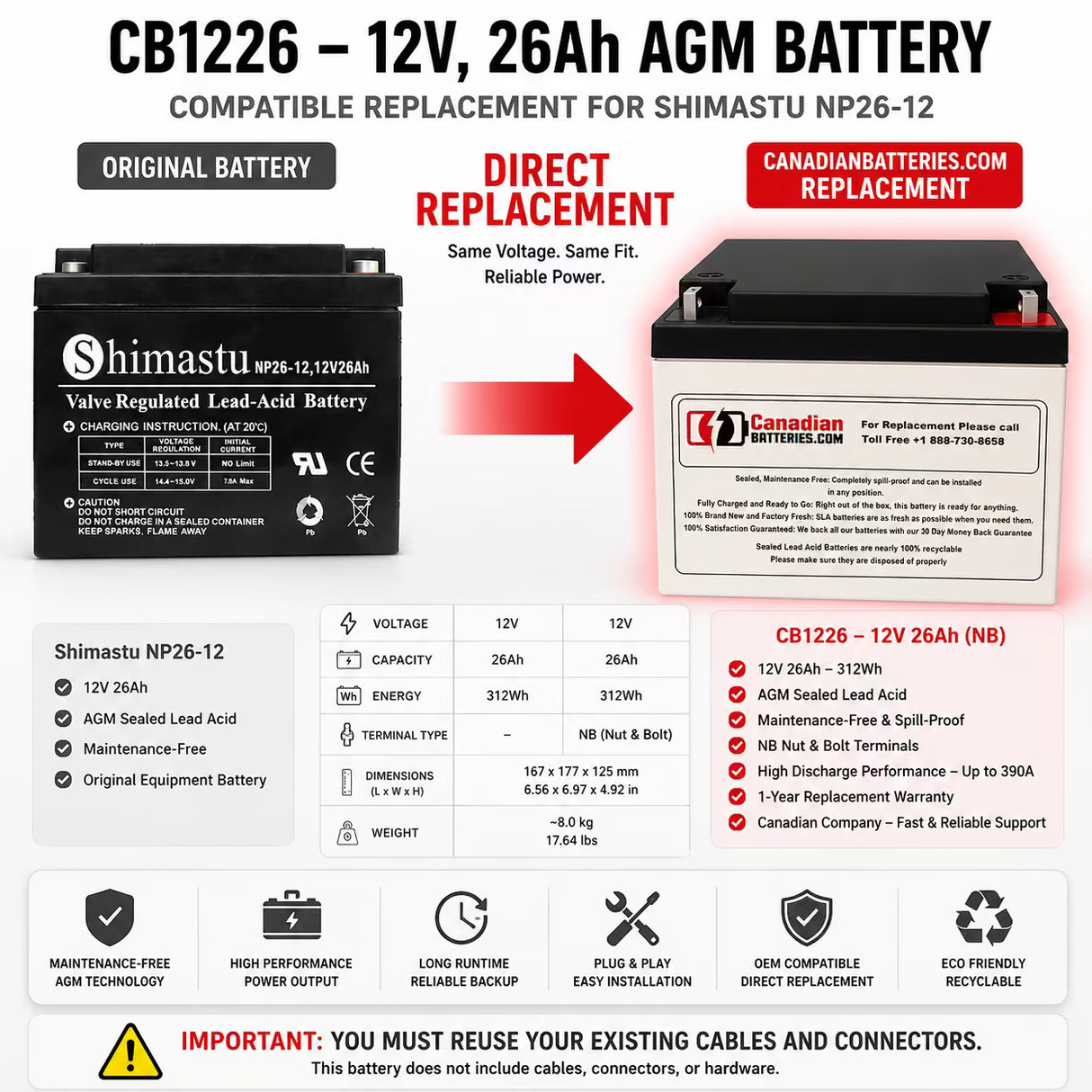 Shimastu NP26-12 Replacement Battery 12V 26Ah AGM 312Wh