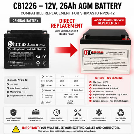 Shimastu NP26-12 Replacement Battery 12V 26Ah AGM 312Wh Sealed Lead Acid CB Generic