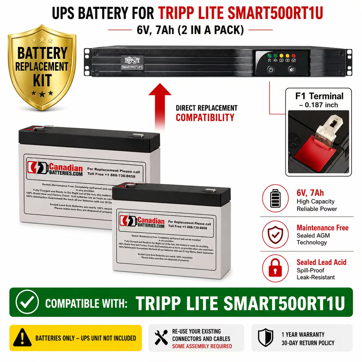 Tripp Lite Smart500rt1u UPS Battery Replacement Kit 2 Pack 6V 7Ah AGM UPS Batteries CB Range