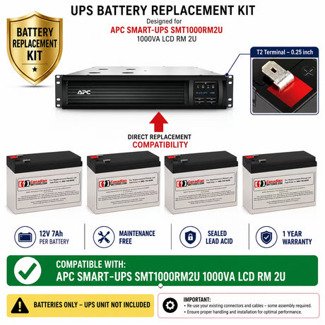 APC SMT1000RM2U RBC23 Replacement Battery 4-Pack 12V 7Ah UPS Batteries CB Range