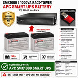 APC SMX1000 X 1000VA Rack-Tower UPS Battery Kit RBC109 – 2 x 12V 9Ah AGM UPS Batteries CB Range