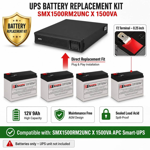 UPS Battery for APC SMX1500RM2UNC Smart-UPS 1500VA – 12V 9Ah (4 Pack) RBC24 Replacement UPS Batteries CB Range