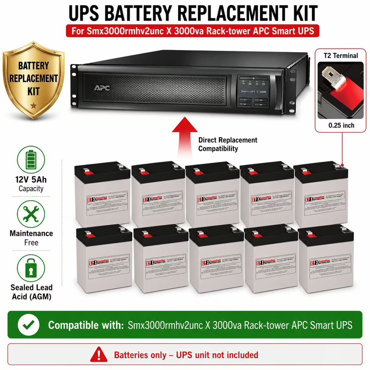 APC SMX3000RMHV2UNC UPS Battery Replacement Kit RBC117 – 10 x 12V 5Ah AGM UPS Batteries CB Range