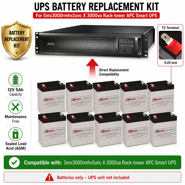 APC SMX3000RMHV2UNC UPS Battery Replacement Kit RBC117 – 10 x 12V 5Ah AGM UPS Batteries CB Range