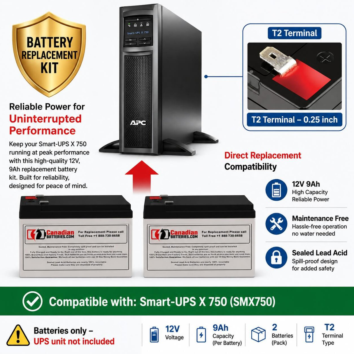 UPS Battery for APC SMX750 Smart-UPS – 12V 9Ah (2 Pack) RBC109 Replacement UPS Batteries CB Range