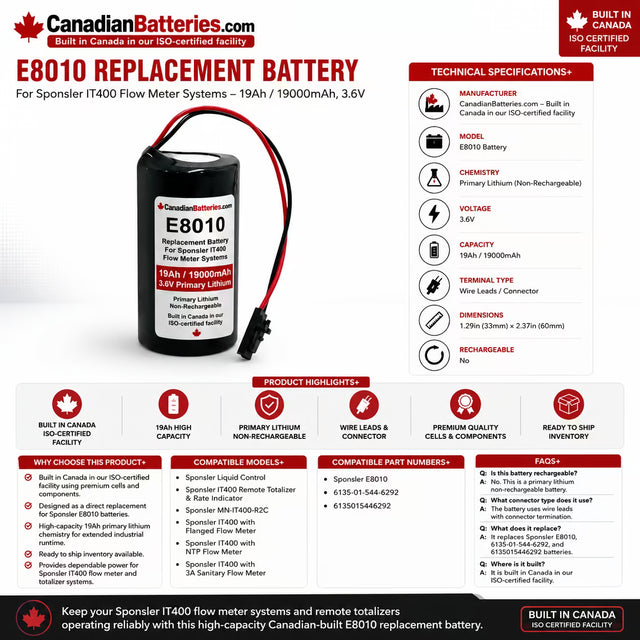 CanadianBatteries E8010 Battery 19Ah 3.6V for Sponsler IT400 Other Batteries BB Generic