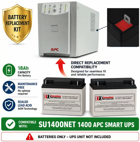 Su1400net 1400 Apc Smart UPS Battery UPS Batteries CB Range