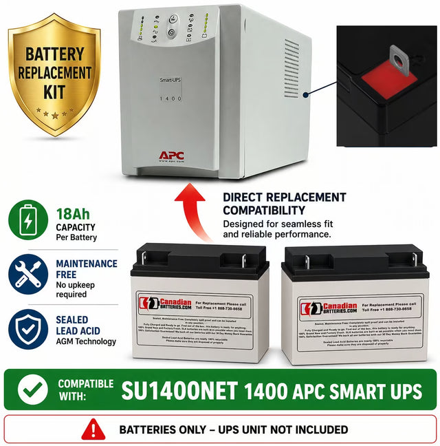 Su1400net 1400 Apc Smart UPS Battery UPS Batteries CB Range