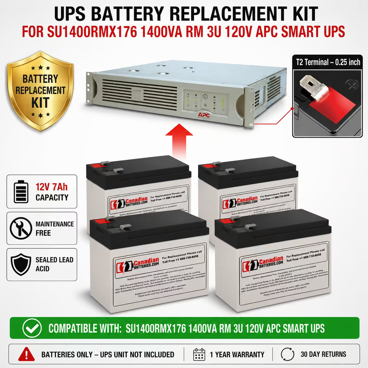 APC SU1400RMX176 UPS Replacement Battery Kit 4 x 12V 7Ah AGM UPS Batteries CB Range