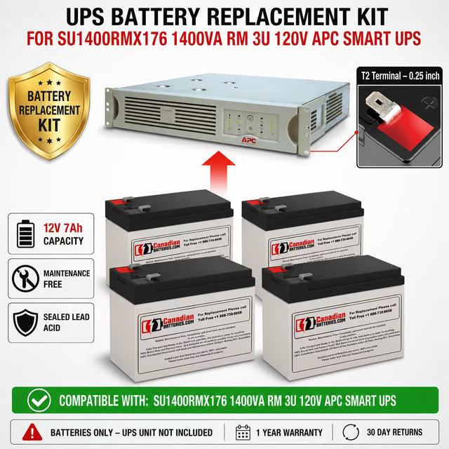 APC SU1400RMX176 UPS Replacement Battery Kit 4 x 12V 7Ah AGM UPS Batteries CB Range