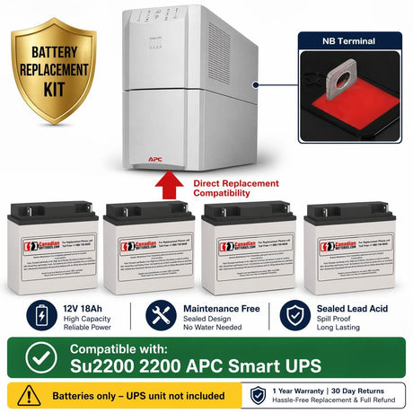 Su2200 2200VA Apc Smart UPS Battery (4 X 12V 18Ah) UPS Batteries CB Range