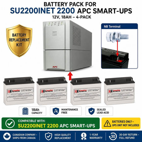 Battery Pack for Su2200inet 2200 APC Smart-UPS – 12V 18Ah (4-Pack Replacement RBC11) UPS Batteries CB Range
